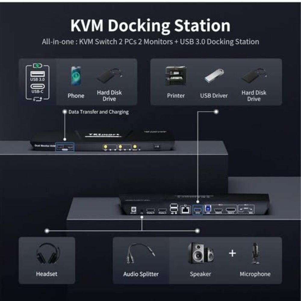 KVM Switch - Picture 7 of 10